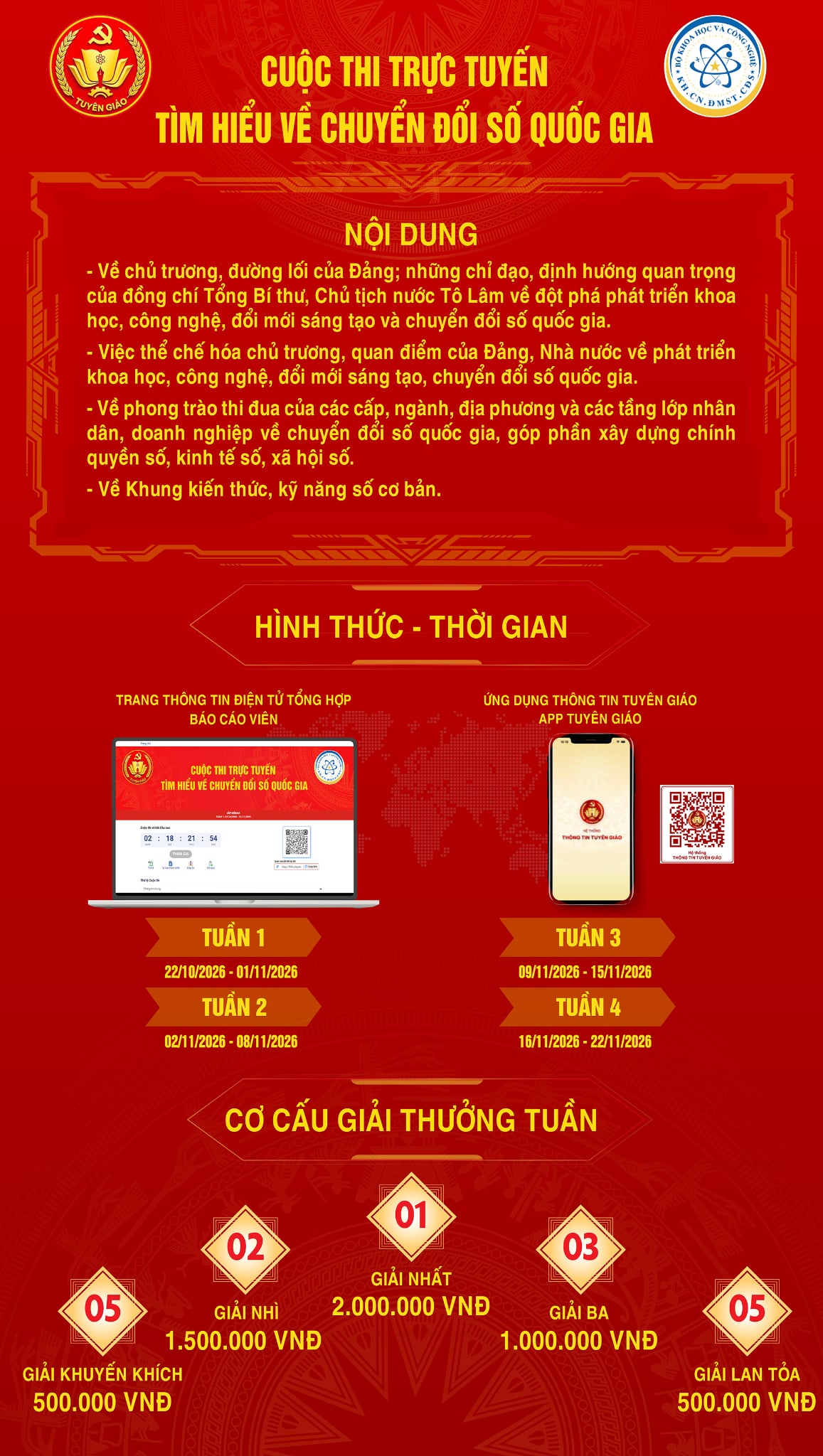 Phát động Cuộc thi trực tuyến tìm hiểu về chuyển đổi số quốc gia